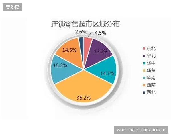 忽视会员生态建设的电子票务投入正在演变为赛事沉没成本